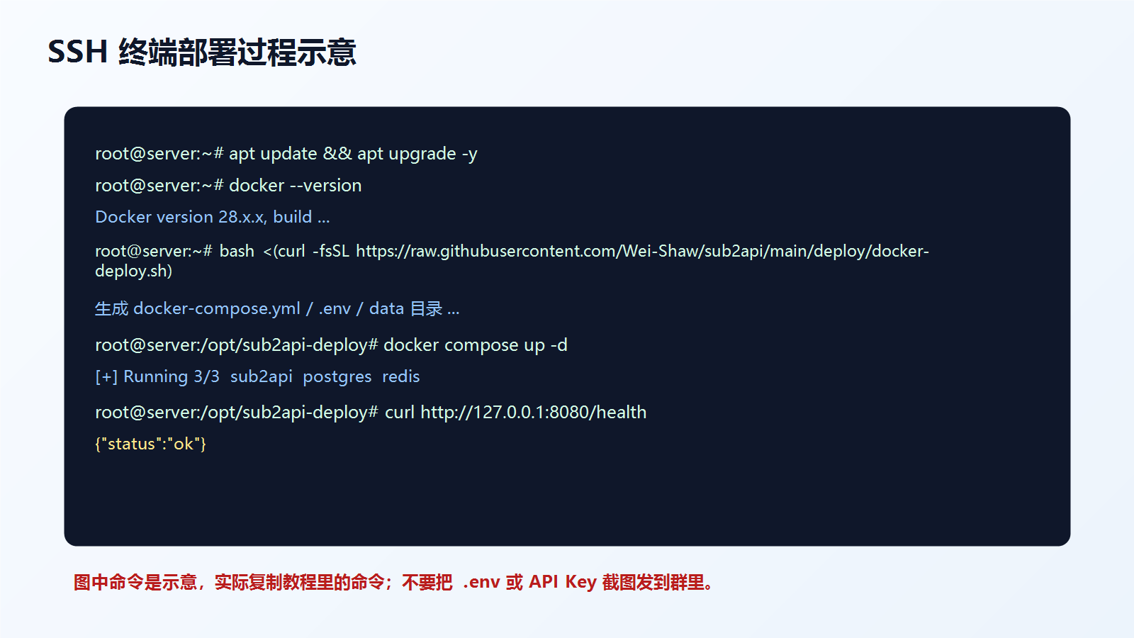 SSH 终端部署过程示意图